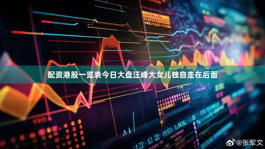 配资港股一览表今日大盘汪峰大女儿独自走在后面