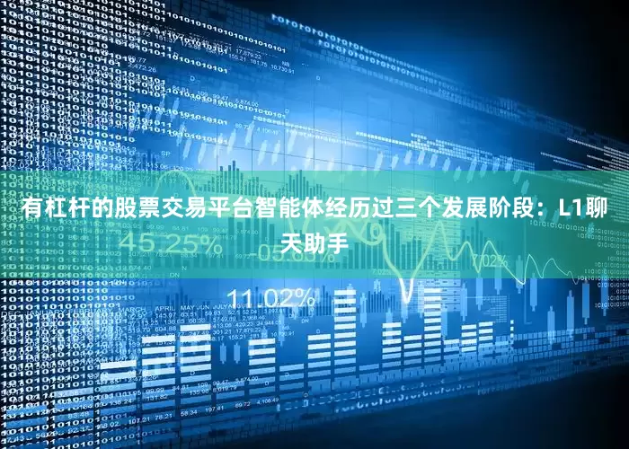 有杠杆的股票交易平台智能体经历过三个发展阶段:L1聊天助手